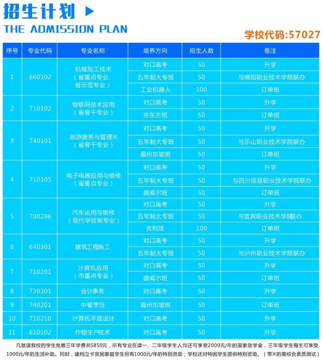 四川省劍閣職業高級中學校
